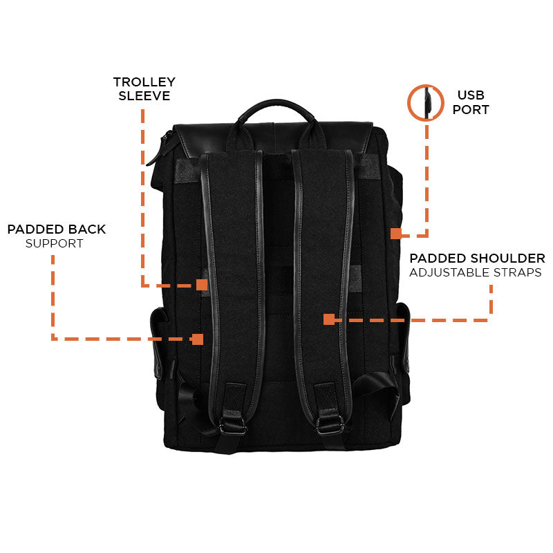 Gear Grid Backpack For Men And Women - Black