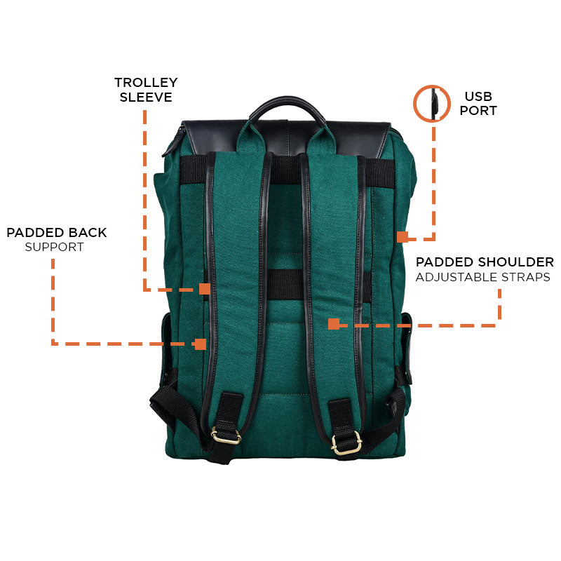 Gear Grid Backpack For Men And Women - Teal