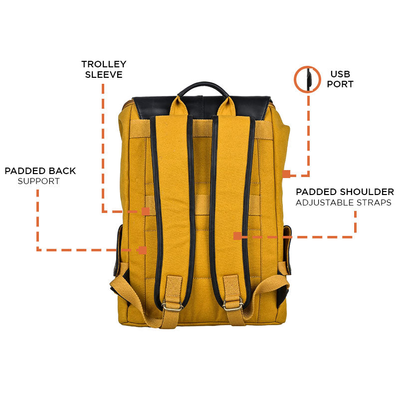 Gear Grid Backpack For Men And Women - Mustard