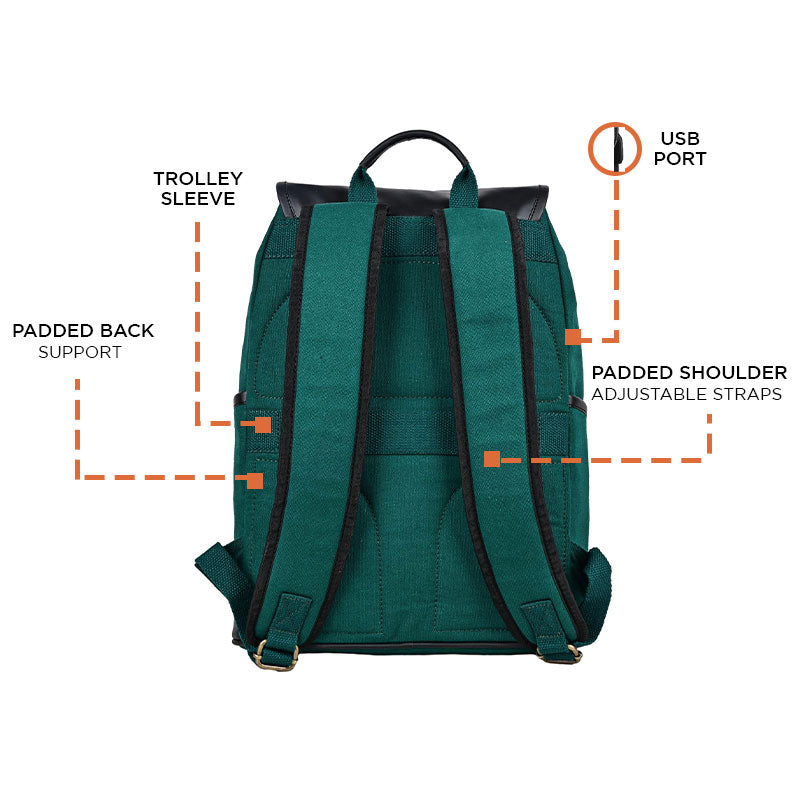 Transit Pro Backpack For Men And Women - Teal