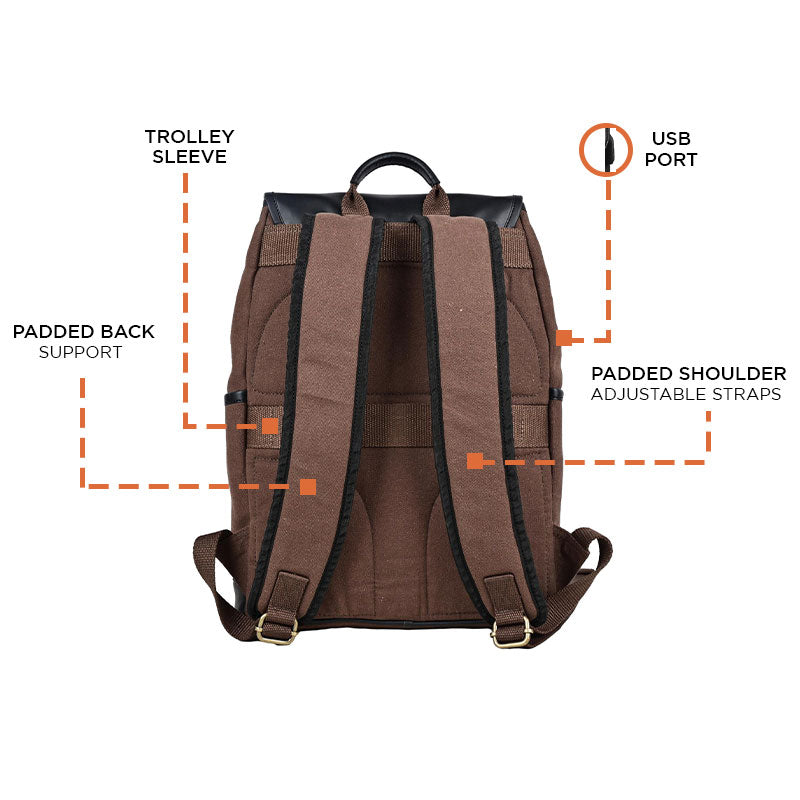 Transit Pro Backpack For Men And Women - Chocolate